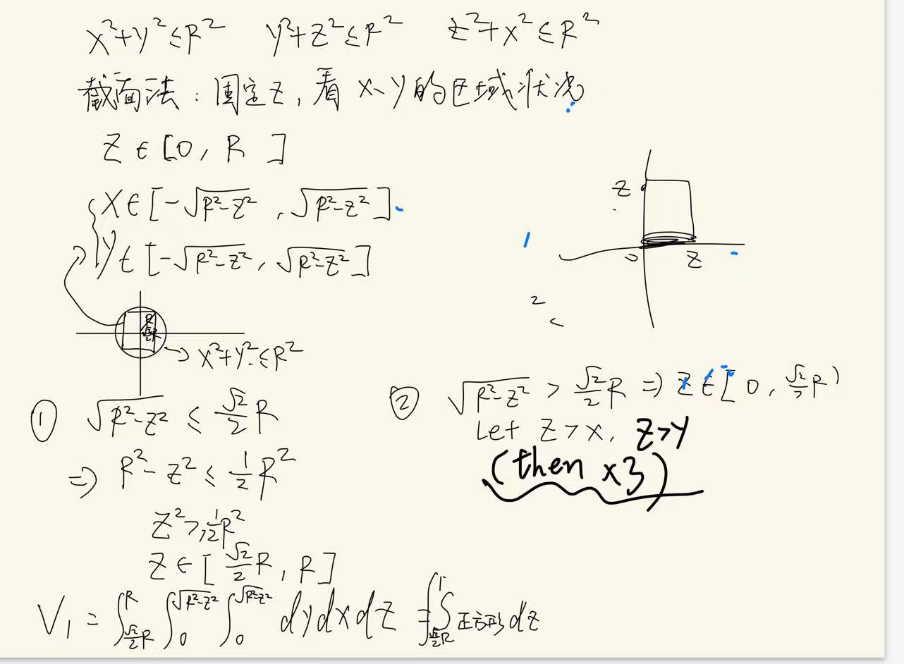 Cross-sections change shape at the threshold shown in the integral limits.