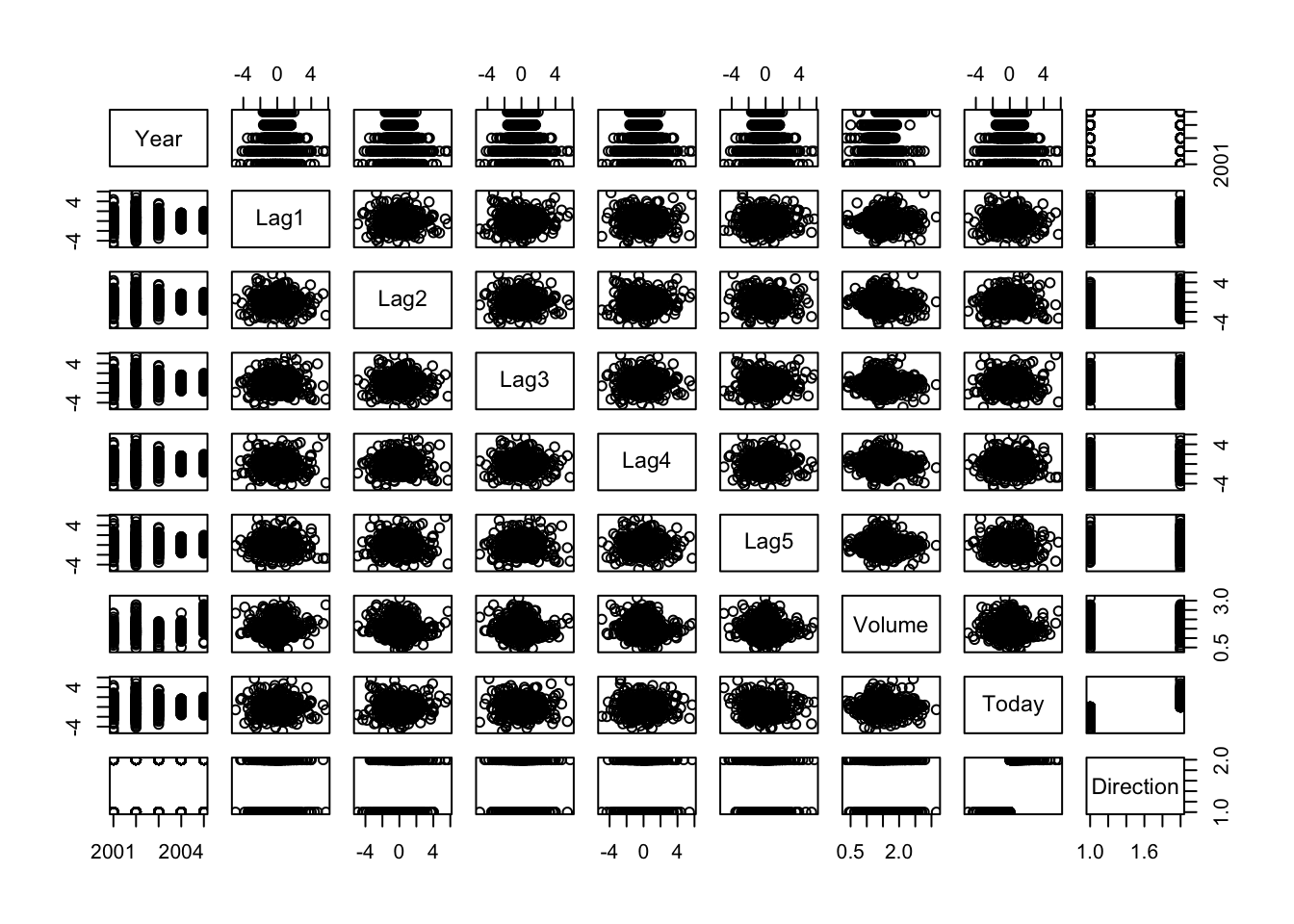 Output from code example 1