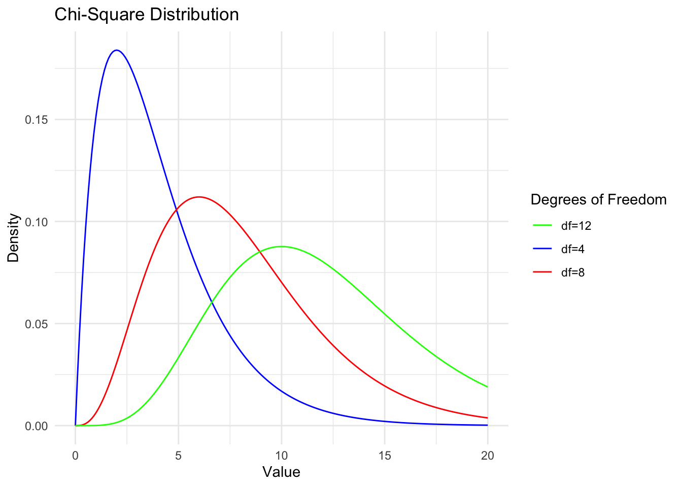 Output from code example 5