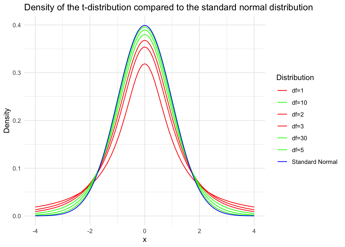 Output from code example 6
