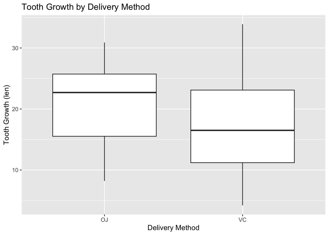 Output from code example 12