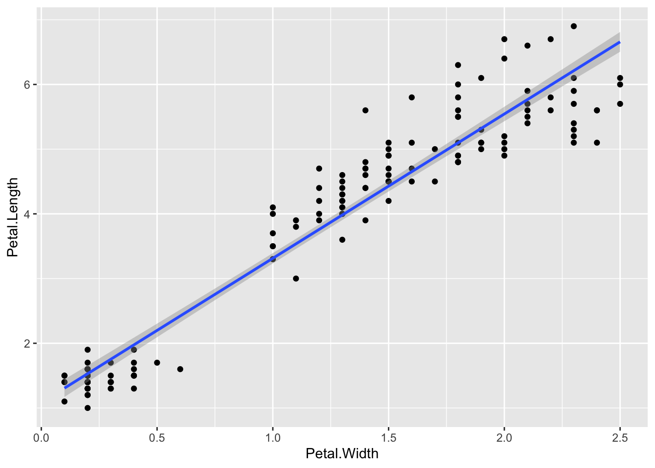 Output from code example 16