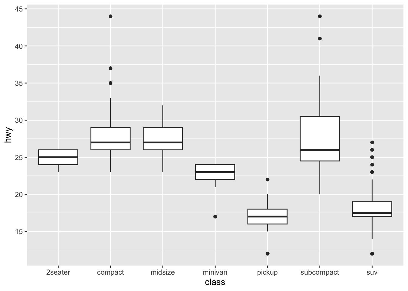 Output from code example 35