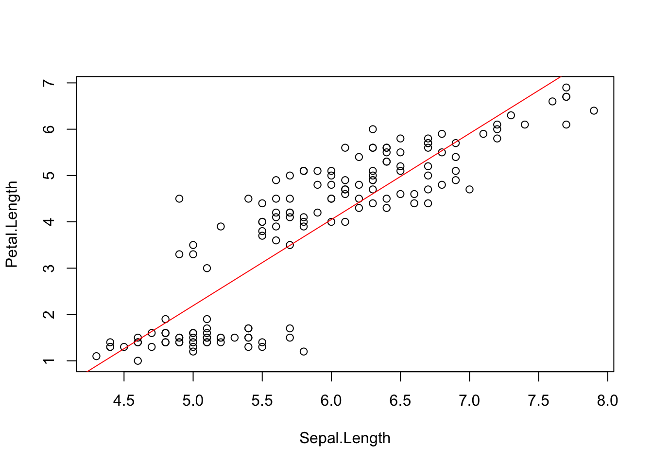 Output from code example 36