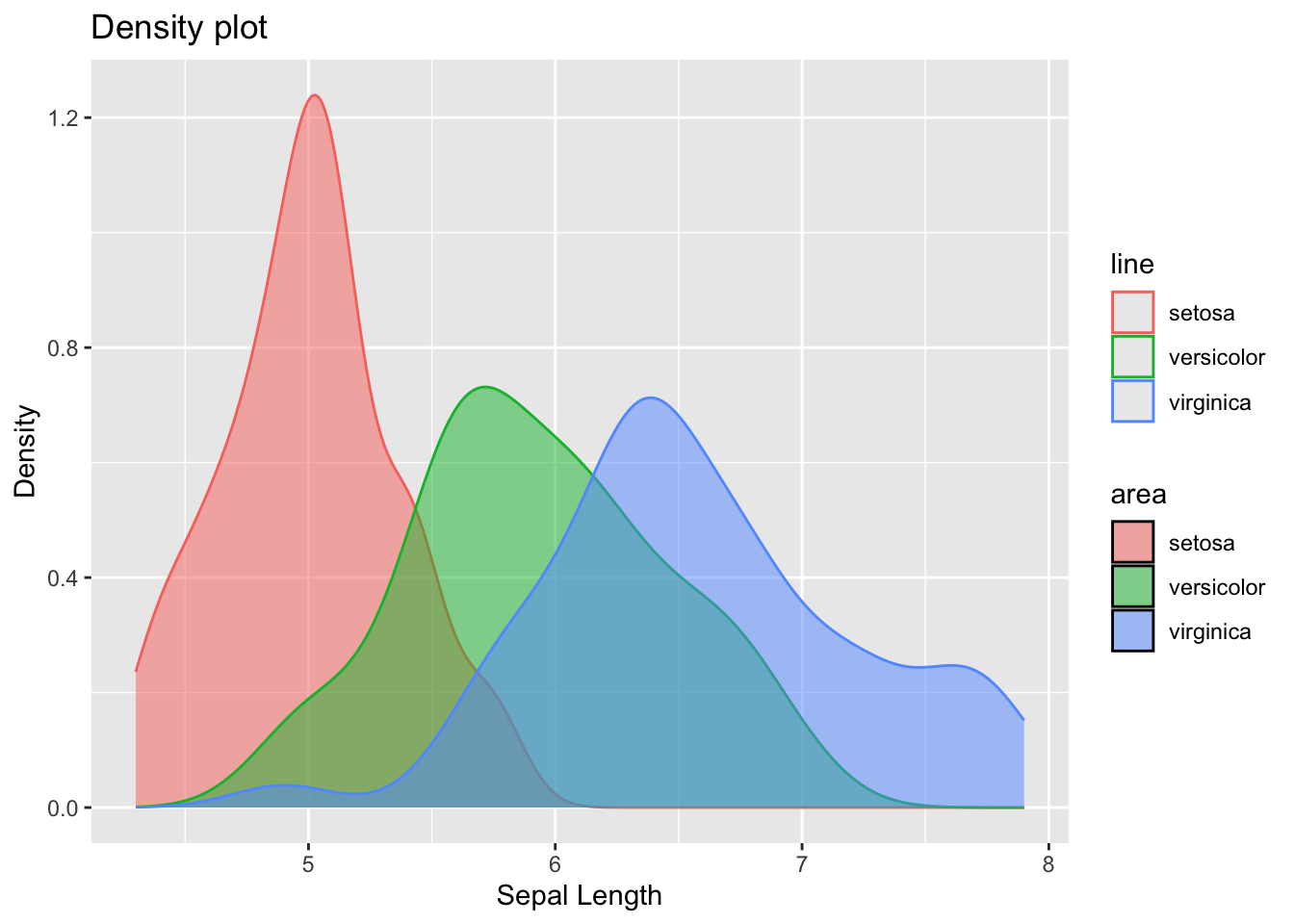 Output from code example 38