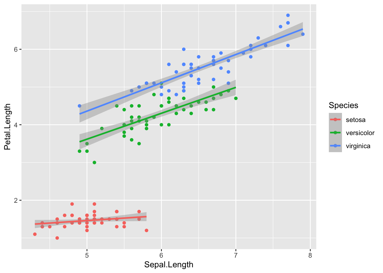 Output from code example 40