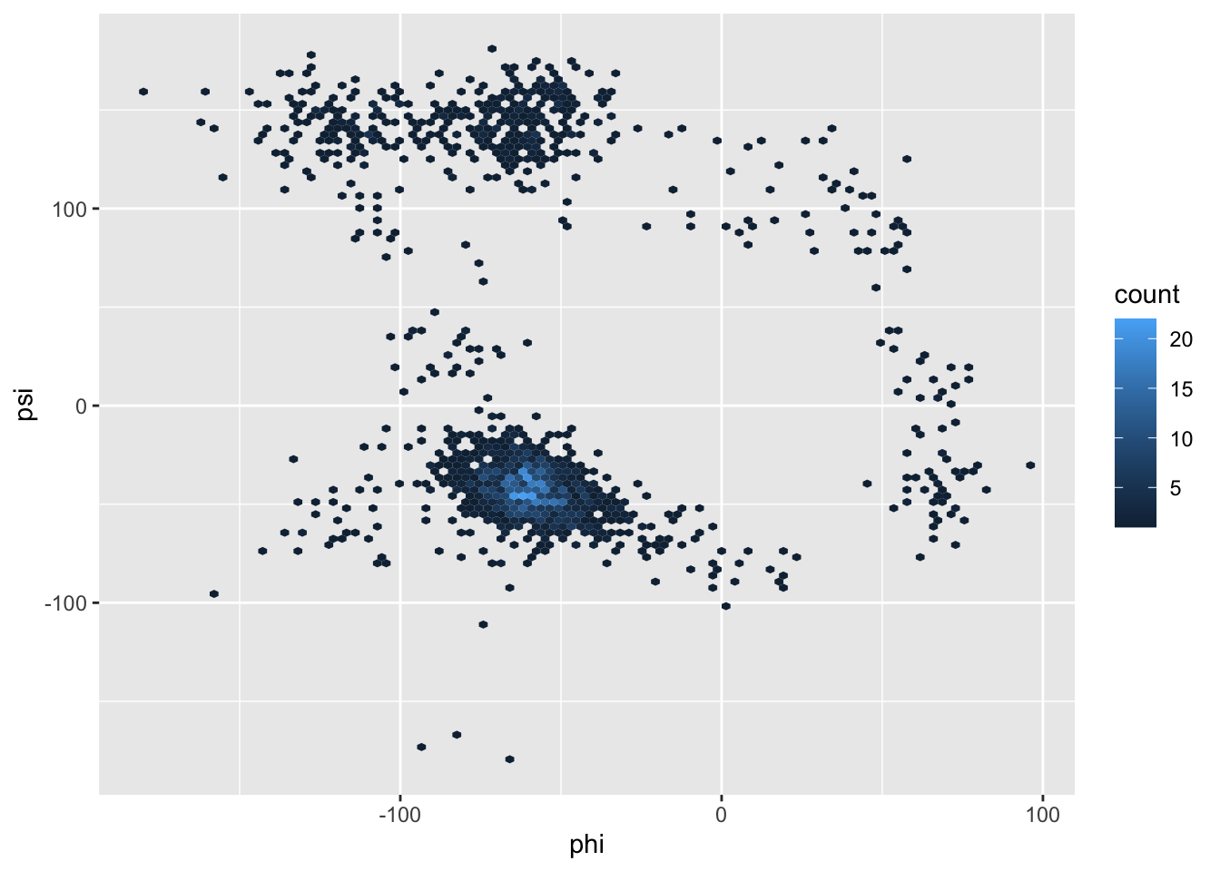 Output from code example 62