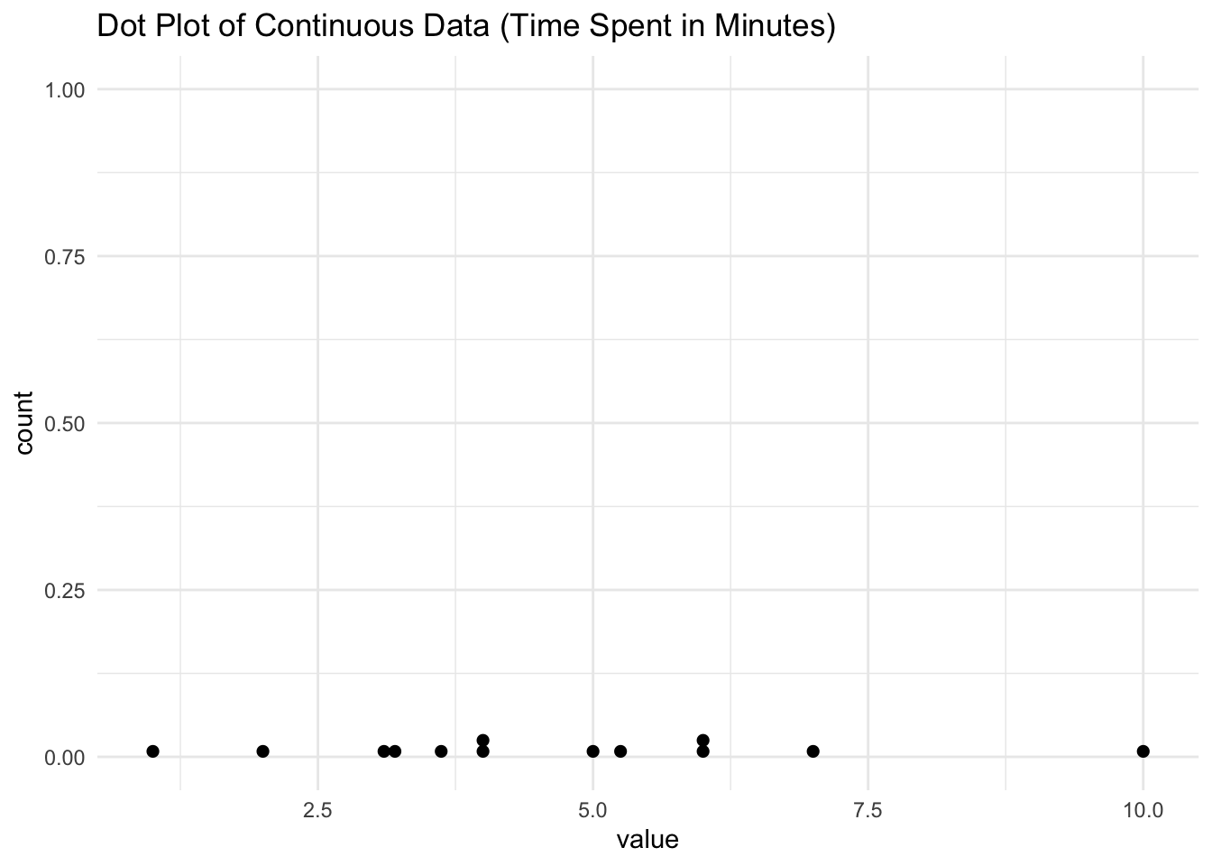 Output from code example 123